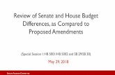 Review of Senate and House Budget Differences, as …sfc.virginia.gov/pdf/committee_meeting_presentations/2018/052918... · (Special Session I: HB 5001/HB 5002 and SB 29/SB 30) SENATE