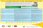 2015 CORPORATE HSE BUSINESS PLAN - PDO · 2015 CORPORATE HSE BUSINESS PLAN MD’s Message Raoul Restucci HSE Corporate Scorecard KPI Wt 0 1 2 Lost Time Injury Frequency (LTIF) 10%