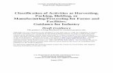 Draft Guidance for Industry: Classification of Activities ... · H. Activity Classification in the Production of Walnuts ... Classification of Activities as ... transportation of
