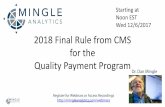 2018 Final Rule from CMS for the Quality Payment … · 2018 Final Rule from CMS for the ... Improving the old model 1. Final (Composite) Score ... • Max of 1 out of 100 possible