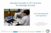 Gender Equality in STI and the Knowledge Society - …wisat.org/wp-content/uploads/Huyer-Oct28-Final.pdf · Gender Equality in STI and the Knowledge Society ... Strong educational