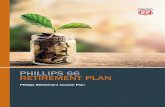 PHILLIPS 66 RETIREMENT PLANhrcpdocctr.phillips66.com/HR_P66_Comm/Benefits/P66_SPD_PRIP.pdf · phillips retirement income plan lphillips 66 phillips retirement income plan 2018 1 phillips