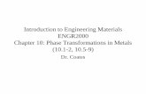 Introduction to Engineering Materials ENGR2000 …engineering.armstrong.edu/cameron/ENGR2000_phasetransformations… · 10.2 Basic Concepts • Phase transformations involve alteration
