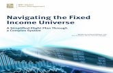 Navigating the Fixed Income Universe - RBC Global … · 2 | Navigating the Fixed Income Universe RBC GAM Institute 1Municipal securities are excluded from this discussion, with apologies