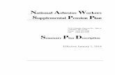 N ational Asbestos orkers S upplemental Pension lan · ii national asbestos workers supplemental pension plan summary plan description table of contents page no. introduction 1 plan