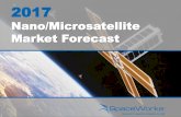 Nano/Microsatellite Market Forecast - SpaceWorks … · 2017 version. approved for public release spaceworks enterprises, inc., copyright 2017 • microsatellite:
