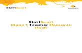 Stage 1 Teacher Resource Pack - Start Smart Programsstartsmart.com.au/.../Teacher-Resource-Pack-NSW-Stage-1.pdf · Stage 1 Teacher Resource Pack. Page | 2 ... about experiences of