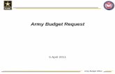 Army Budget Request · Army Budget Request 5 April 2011 . ... $94 $101 $71 $78 $86 $122 $143 $167 $176 ... Base Realignment and Closure 0.3