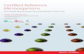 Certified Reference Microorganisms - Sigma-Aldrich · Certified Reference Microorganisms ... specify the mean number of colony forming units ... CRM10006L-10EA Enterobacter aerogenes