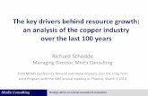 The key drivers behind resource growth: an analysis … Factors for Copper SM… · MinEx Consulting Strategic advice on mineral economics & exploration The key drivers behind resource