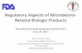 Regulatory Aspects of Microbiome-Related Biologic Productsmicrobiome-summit.com/wp-content/uploads/sites/176/2017/07/1230... · Regulatory Aspects of Microbiome-Related Biologic Products