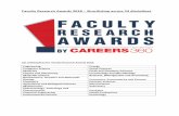 Faculty Research Awards 2018 – Shortlisting across 24 ... · Prof. S. S. Asadi Koneru Lakshmaiah ... Prof. Ashok M.R. Kumar National ... Anand International College of Engineering,