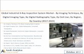 Industrial X-Ray Inspection Market - Azoth Analyticsazothanalytics.com/admin/samplepdf/10-10-17-08-57-16-Sample... · Global Industrial X-Ray Inspection System Market - By Imaging