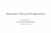 Television Theory of Operation - wavuti.webs.com Theory of... · CRT Cathode/Anode/Coils F C il T C (Ali ) f h 3 RGB BFocus Coils Tune Convergence (Alignment) of the 3 RGB Beams Cathode
