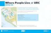 Where People Live @ UBC · Where People Live @ UBC ... Totem Beds: 1,759 Thunderbird Beds: 634 University Apt. Beds: 268 Beds: 138 Fairview Acadia East* Acadia Beds: 406 Orchard Commons