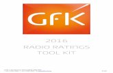 2016 RADIO RATINGS TOOL KIT - GfK Global · 2016 RADIO RATINGS TOOL KIT Level 7, ... GfK Radio Insights is a survey of 5,000 respondents per year, ... emotional connection to stations,