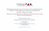 Veteran Homeless... · 2017-07-11 · WDVA Vet Hmless Progs Assess & Recommendations Mapping Business Processes Project Deliverable Page 2 of 136 August 31, 2015 – Version: 1 .