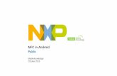 Introduction to NFC in Android - themobileknowledge.com€¦ · Training Android is a ... Samsung, Sony, LG, HTC, Motorola, Huawei, Lenovo, Oppo, Xiaomi, etc. Introduction to Android