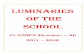 LUMINARIES OF THE SCHOOL - DAV PUBLIC …davkurukshetra.edu.in/File/99/School Result 2011-2012.pdf100565 Krish Malan Mr. Sudhir Malan 5. 3116 Mannan Mr. Vivek Bathla 6. 3141 Naman