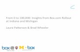 From%0%to%100,000:%Insights%from%Box.com%Rollout ... · August 3, 2012 M+Box reaches 5,000 accounts Sep. 28, ... • Alfresco%R%$25k/year% Outcomes . ... • Permitappropriate%customers%to%download%