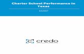 Charter School Performance in Texas - Stanford University 2017.pdf · level administrative records through the Texas Schools Project (TSP) at the University of Texas at Dallas. ...