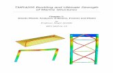 TMR4205 Buckling and Ultimate Strength of Marine … · TMR4205 Buckling and Ultimate Strength of Marine Structures 1. Elastic-Plastic Analyses of Beams, Frames and Plates Page 3