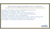 Best Youth Supporting Male Actor in a Musical - NODA Site... · Best Youth Supporting Male Actor in a Musical Ryan Sparks ... Miranda Entwistle - The Little Mermaid Jr ... Nick Gartland