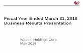 Fiscal Year Ended March 31, 2018 Business Results … · Lecien 9,320 Nanasai Net sales: Decrease in private brand orders for general merchandise stores ⇩. The performance of other