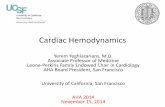 Cardiac Hemodynamics - American Heart …my.americanheart.org/idc/groups/ahamah-public/@wcm/@sop/@scon/...Cardiac Hemodynamics. Yerem Yeghiazarians, MD. Yerem Yeghiazarians, M.D. Associate