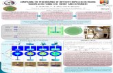 COMPARING THE PERFORMANCE OF DIFFERENT IMPELLERS IN MIXING ... · comparing the performance of different impellers in mixing viscoplastic fluids: cfd, theory and experiment z. al-sharify