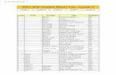 WV Grade 2 Music List · 2012-04-02 · 2 Akiyana Japanese Songs For Band MA ... 2 Curnow Korean Folk Rhapsody JE 2 Curnow Kum Ba Yah JE ... 2 Del Borgo Two British Folk Songs MW