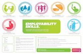 EMPLOYABILITY SKILLS. - Homepage :: Careers .EMPLOYABILITY SKILLS. Employability skills are vital