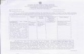  · COURT OF THE RECOVERY OFFICER DEBTS RECOVERY TRIBUNAL, CUTTACK C-71, Sector-7, CDA, CUfiACK- 753 014, ORISSA R. P. …