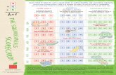 PhySical 5 - squaremeals Scorecard2.pdf · Square Meals is the Texas Department of Agriculture’s school nutrition education and outreach ... level of physical activity. ... S b