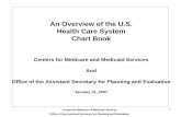 An Overview of the U.S. Health Care System Chart Book · Health Care System Chart Book Centers for Medicare and Medicaid Services And ... Table 2.15 Selected Indicators of Mobidity