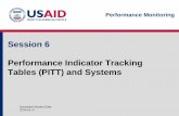 Session 6 Performance Indicator Tracking Tables (PITT… · Session 6 Performance Indicator Tracking Tables (PITT) and Systems Document Version Date: 2014-01-17 Performance Monitoring