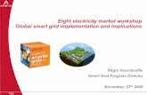 Eight electricity market workshop Global smart grid ... · Eight electricity market workshop Global smart grid implementation and implications ... SVC / STATCOM OFFSHORE MV Equipment.