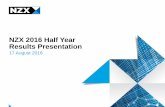 NZX Half Year 2016 Results Analyst Presentation€¦ · Markets Highlights 11 Listing fees • Annual listing fees up 6.0% • Continued rapid growth of listed debt market - $3.2b
