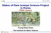 Status of Rare Isotope Science Project in Korea - … · Status of Rare Isotope Science Project in Korea FB20 ... Experiment Stopped Beam Experiment (Traps) ... F5 F6. Low energy