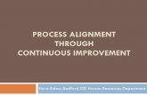 PROCESS ALIGNMENT THROUGH CONTINUOUS IMPROVEMENT - c.ymcdn.com · Blink Malcom Gladwell. What Is the Data Telling Us? The Program Is Producing Quality Administrators. Of our 28 current
