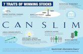 CANSLIMinfographic2015 - Investor's Business Daily · Title: CANSLIMinfographic2015 Created Date: 5/25/2017 3:48:35 PM