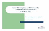 New Strategies and Demands - Loureiro in Building... · Loureiro Engineering Associates, Inc. 100 Northwest Drive, Plainville, CT . Overview History and Uses ... – Use authorization