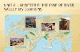 Unit 2 – Chapter 5: The Rise of River Valley Civilizationsshs.sharylandisd.org/UserFiles/Servers/Server_416292/File/Faculty... · ESSENTIAL QUESTIONS What was the Neolithic Revolution?