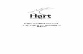 HART DISTRICT COUNCIL STATEMENT OF ACCOUNTS … · 7.16 Cash and Cash Equivalents 43 ... In theory, the Code ensures ... Accounts and Audit Regulations and follows the guidance on