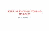BONDS AND BONDING IN ATOMS AND MOLECULES · Atoms –indestructible; indivisible; in constant motion; connected by hooks and eyes Decline of Roman Empire –decline in atomism Earth,