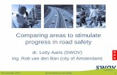 Comparing areas to stimulate progress in road safety … · 29 november 2012 Benchmarking road safety 1 Comparing areas to stimulate progress in road safety dr. Letty Aarts (SWOV)