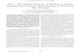 3D v.s. 2D Channel Capacity of Outdoor to Indoor …€¦ · 3D vs. 2D Channel Capacity of Outdoor to Indoor Scenarios Derived from Measurements in ... who extended Clark’s scattering
