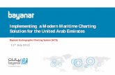 Implementing a Modern Maritime Charting Solution for … · ces Products Enterprise Database Source Processing Survey Raw DataFile Geodatabase ... ECDIS MBES, Single Beam, Side Scan