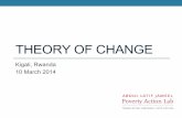 THEORY OF CHANGE - Abdul Latif Jameel Poverty Action Lab. Theory of... · • Theory of Change thinking ... • Integrated approach to program design, implementation, M+E, and communication