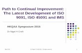 Path to Continual Improvement: The Latest Development … 2015/PPT for upload... · Path to Continual Improvement: The Latest Development of ISO 9001, ISO 45001 and IMS HKQAA Symposium